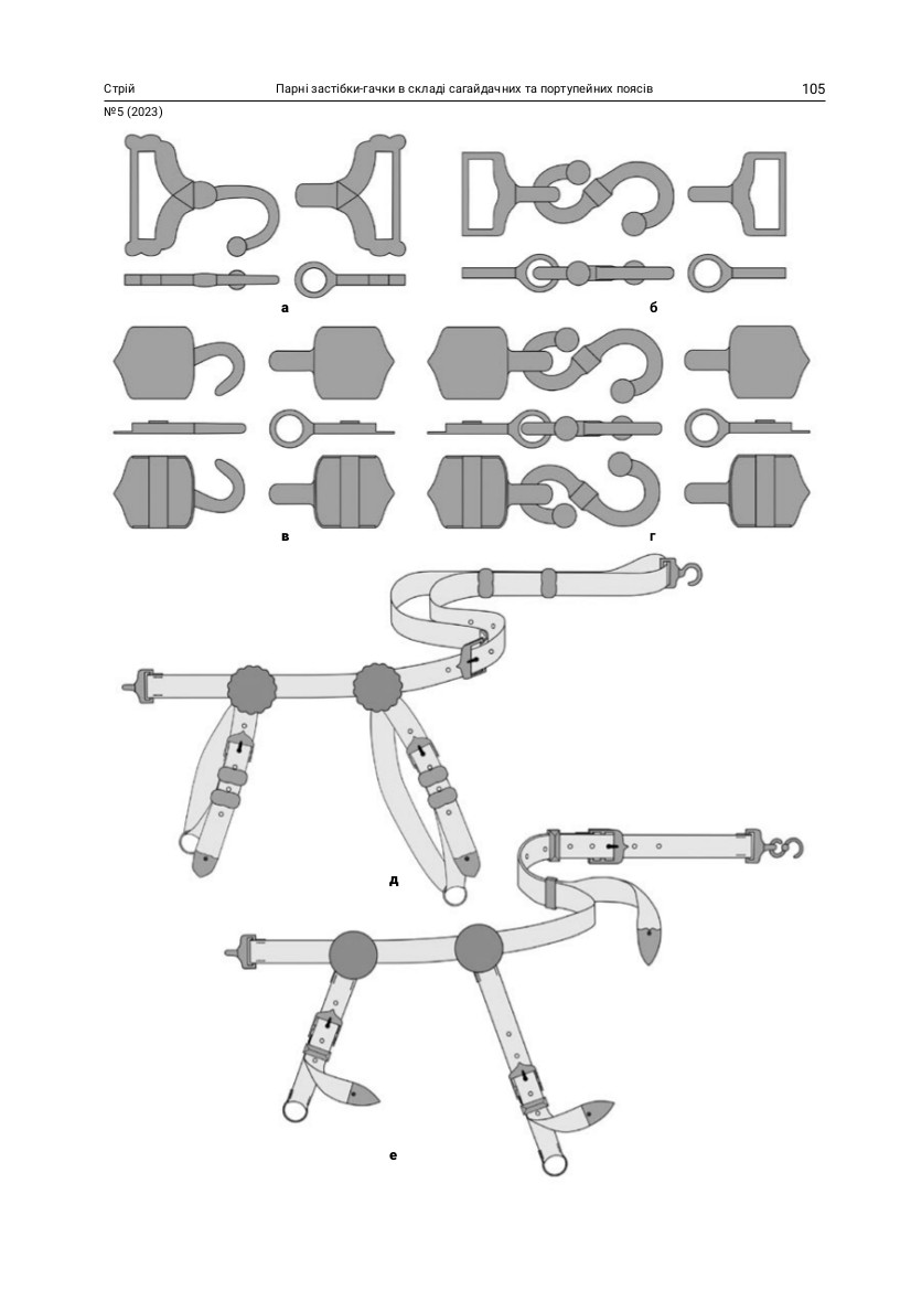 Парні застібки-гачки в складі  сагайдачних та портупейних поясів  Східної Європи  XVI–XVII ст. / Hook-and-bar belt buckle as part of sahajdak and sabre belts of Eastern Europe in the 16th–17th centuries